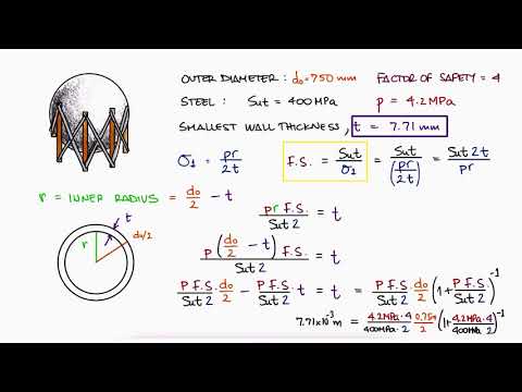 SPHERICAL Pressure Vessel in Under 2 Minutes!