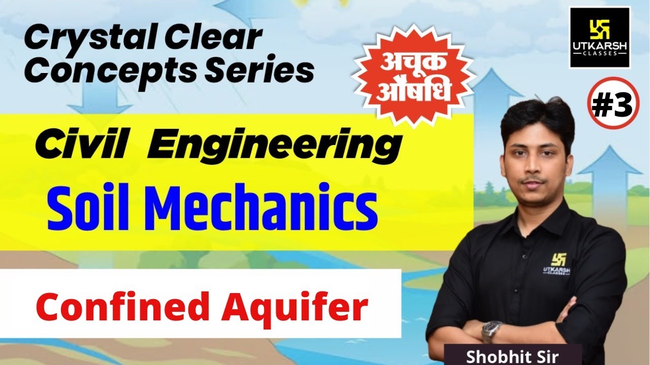 Well Hydraulics (Part-3) | Civil Engineering Concepts | Confined Aquifer | By Shobhit Sir