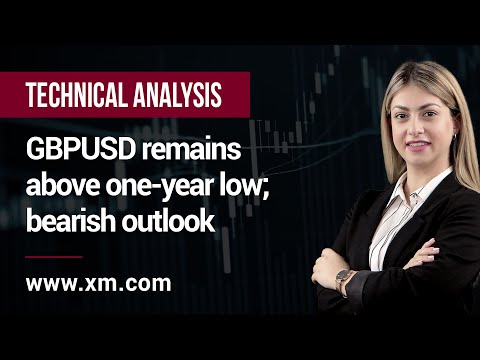 Technical Analysis: 21/12/2021 - GBPUSD remains above one-year low; bearish outlook