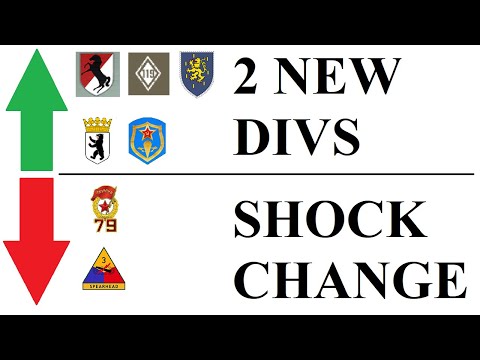 Warno Tierlist + Patch Analysis: 2 New Divs (LEFEBVRE Milestone)