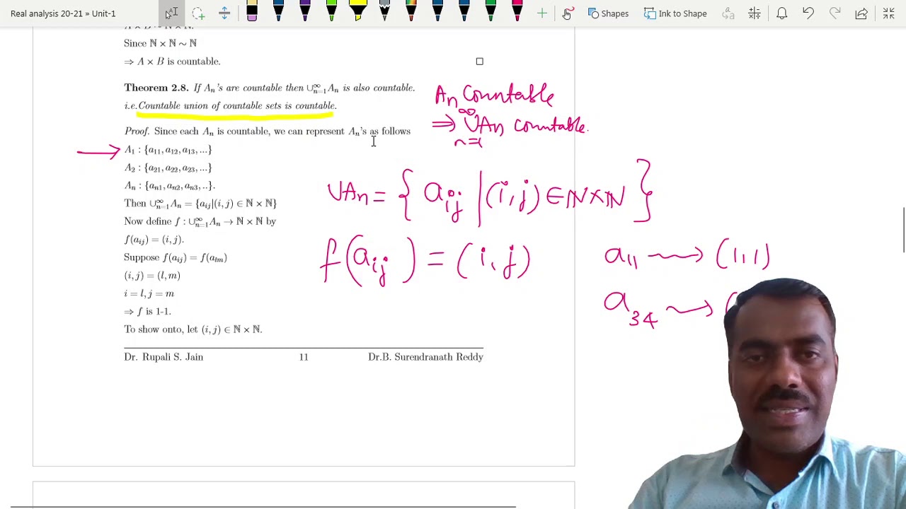 Real Analysis3- Countable Sets