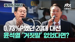 0.73%P였던 20대 대선…윤석열 '거짓말' 없었다면?｜이가혁 라이브