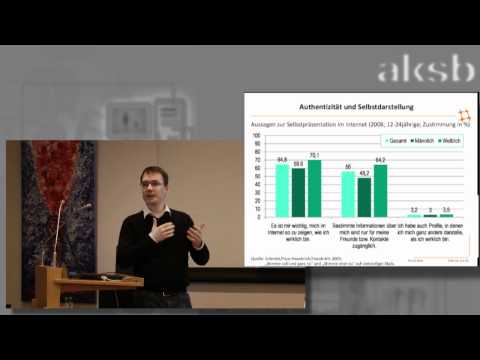 Schmidt: Identitäts- und Beziehungsmanagement in sozialen Netzwerken