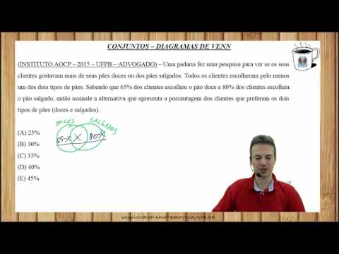 E0177 - INSTITUTO AOCP - 2015 - UFPB - DIAGRAMA DE VENN (www.gurudamatematica.com.br)
