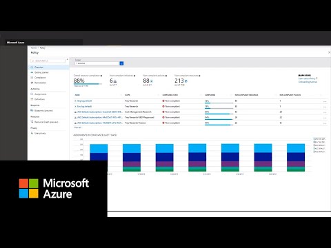How to review tag policies with Azure Cost Management