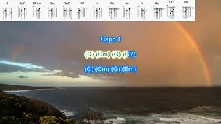 Over the Rainbow by Eva Cassidy play along with scrolling guitar chords and lyrics