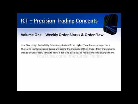 ICT Precision Trading Concepts - 1