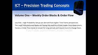 ICT Precision Trading Concepts - 1