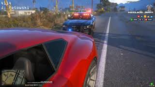 Blaine County Deputy Arrests Man for Not Signing Citation 5/6/2020