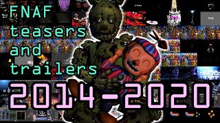 Five Nights at Freddy'sのteaserとtrailerを一挙紹介(2014～2020)