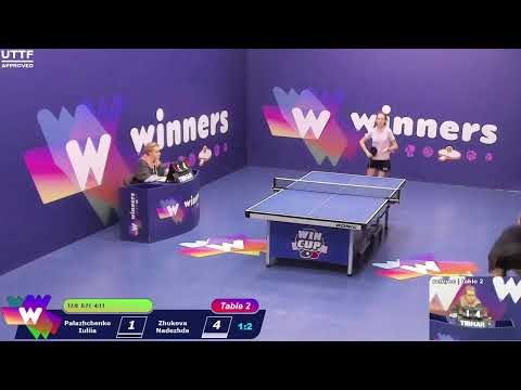 WINners CUP table 2  22.01  Palazhchenko Iuliia - Zhukova Nadezhda  19:30