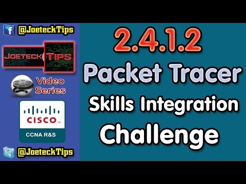 CCNA RS1 2.4.1.2 Skills Integration Challenge - (Talking in English) - Verbose