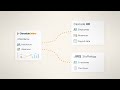 Time & Attendance Software Integrated with HR & Payroll | Chronicle + IRIS, Cascade & Staffology
