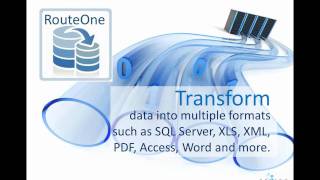 RouteOne - An Introduction