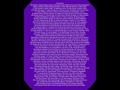 𝑪𝒂𝒔𝒔𝒊𝒐𝒑𝒆𝒊𝒂 Christmas Soul (Ross Lynch) (Throwback Sunday) (12/3/2025)