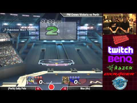 Shadowloo Showdown 6 PM Crew Battle - Victoria vs Perth