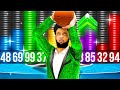 NBA 2K25 But I Can Only UPGRADE My BUILD After EVERY WIN