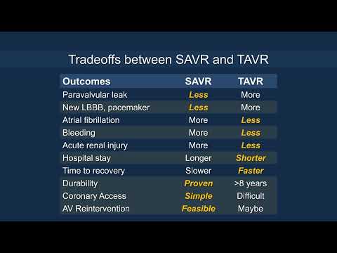 TAVR Fundamentals: Part 1