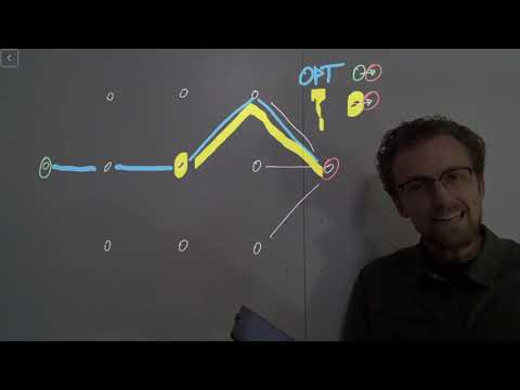 CS 5720 13 03 Principle of Optimality