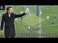 What Is Zonal Marking? Football Basics Explained What Is Zonal Marking? Football Basics Explained