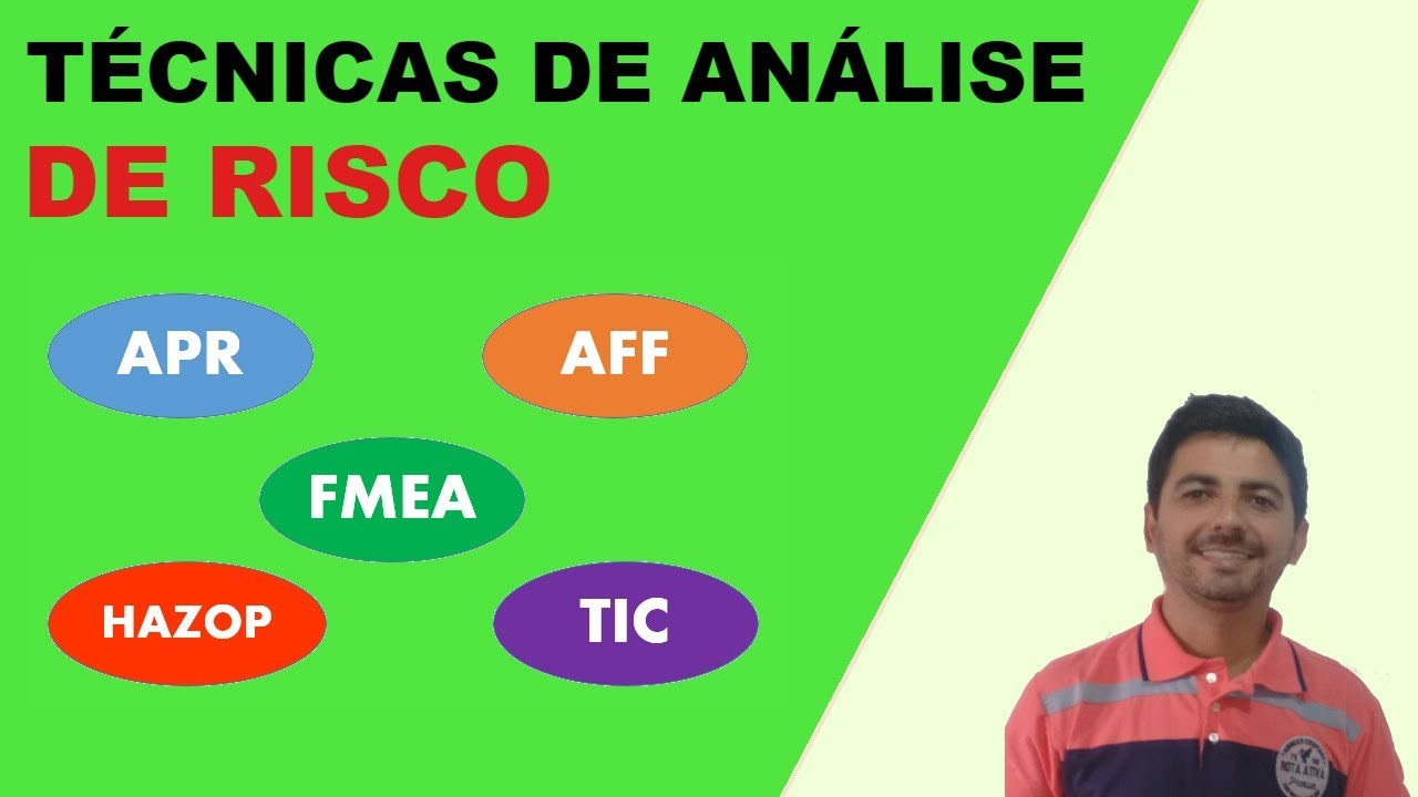 5 Principais Técnicas De Análise De Risco: Resumo Só Do Que Cai Na Prova