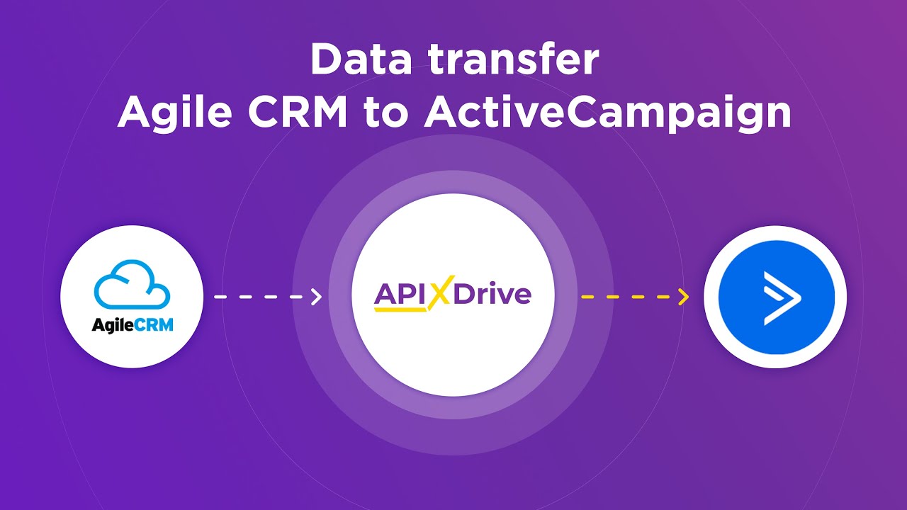 How to Connect Agile CRM to ActiveCampaign (contact)