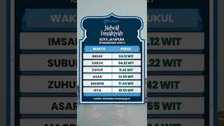 Jadwal Imsakiyah Kota Jayapura 18 Ramadhan 1444 H, Menunaikan Kewajiban Umat Islam di Dunia