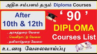 After 10th class which course is best in Tamil | Diploma Courses List in TamilNadu | After 12th | MG