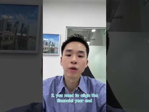 4 Essential Steps to Consolidate Financial Statements | Accounting Made Simple