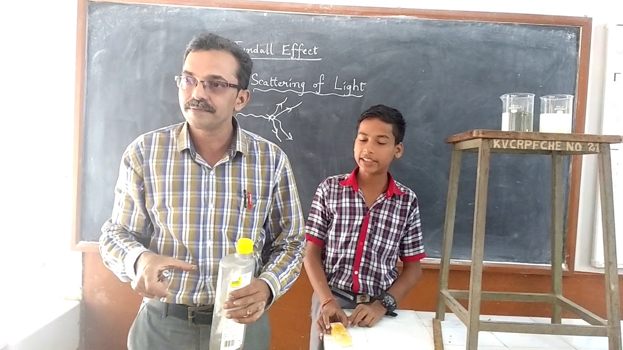 EXPERIMENT ON SCATTERING OF LIGHT - TYNDALL EFFECT