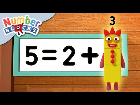 Formulas | Learn to Count