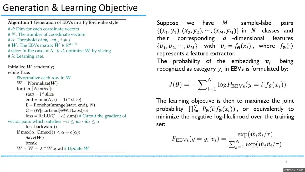CVPR2023 Equiangular Basis Vectors