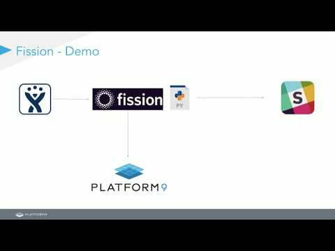 Platform9 Fission Platform Demo