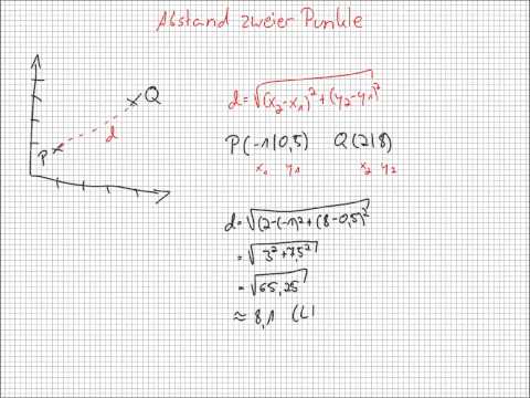 Abstand zweier Punkte berechnen