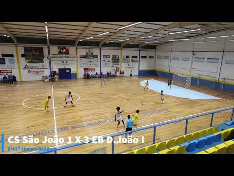 Resumo: Campeonato Nacional - 2ª Divisão Sub'19:...