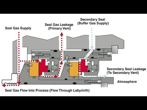 Combined Cycle Power Plants Theory Overview complete guide for power engineering