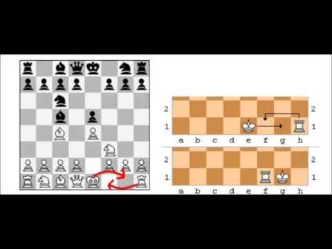 Rokada kako je izvrsiti -  Šahovska pravila   # 819