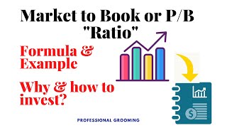 How to calculate Market to Book Value of a Company