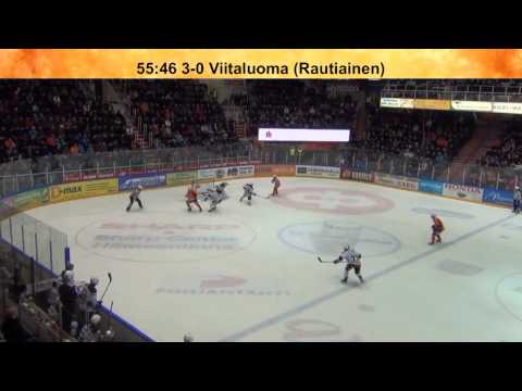HPK - TPS 12.02.2013 maalikoohte (HD)