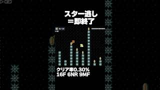 マリオメーカー2 スターを逃したら即終了！クリア率0.30% ゲーム実況