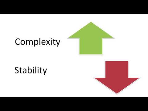 Network Analysis: Unraveling the Complexities of Interconnected