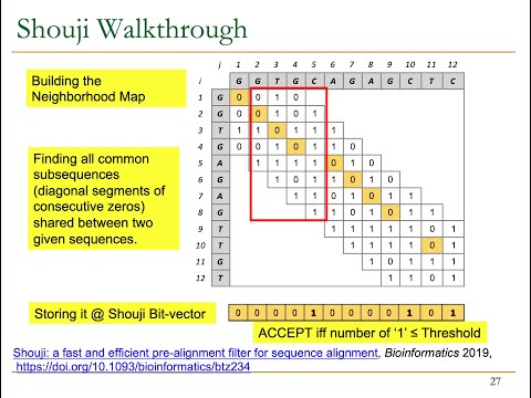 P&S Mobile and Accelerating Genomics - Lecture 6b: MAGNET & Shouji (Spring 2023)