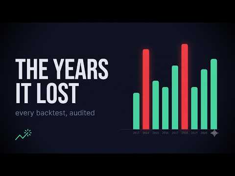 Strategy Labs: Crypto Backtest video thumbnail