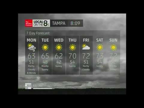 The Weather Channel - Local on the 8's 1/25/15