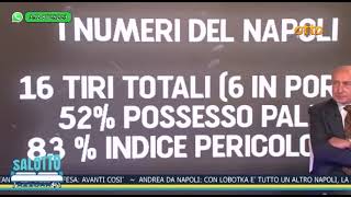 il salotto azzurro la puntata dell 1 dicembre 2024