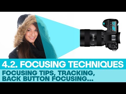 4 0 Focus Points and Focus Rules understand FOCUS for better photos