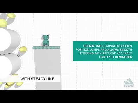 STEADYLINE®