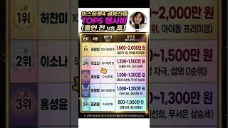 미스트롯4 TOP5 결승 진출 후 행사비 '20배' 폭등 실화?