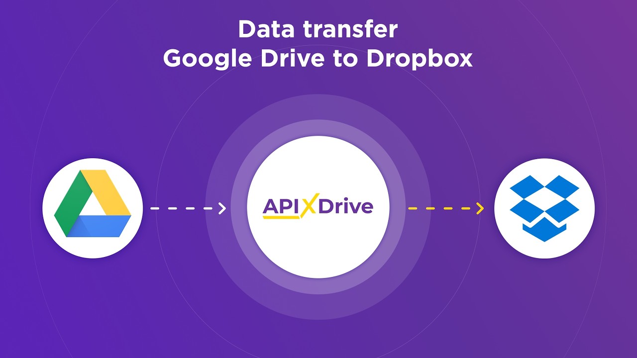 Google Drive + Dropbox: How to Set Up a No-Code Integration in 5 Minutes