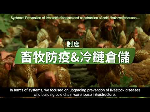 Comprehensively Promoting AgriculturalDevelopment in Four Main Directions